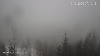 Město Špindlerův Mlýn