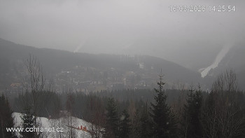 Město Špindlerův Mlýn