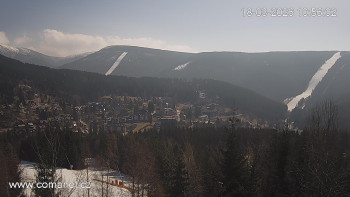 Město Špindlerův Mlýn