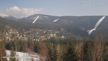 Město Špindlerův Mlýn