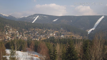 Město Špindlerův Mlýn