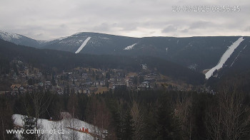 Město Špindlerův Mlýn