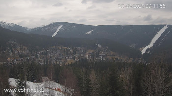 Město Špindlerův Mlýn