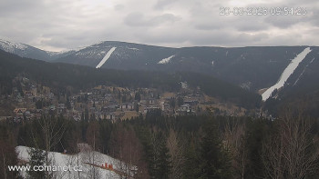 Město Špindlerův Mlýn