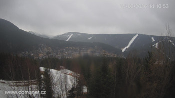 Město Špindlerův Mlýn