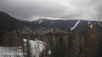 Město Špindlerův Mlýn