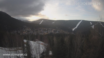 Město Špindlerův Mlýn