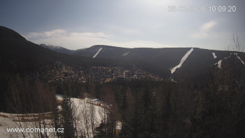 Město Špindlerův Mlýn