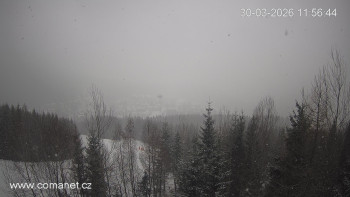 Město Špindlerův Mlýn