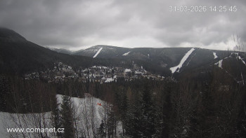 Město Špindlerův Mlýn