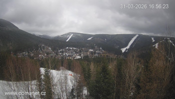 Město Špindlerův Mlýn