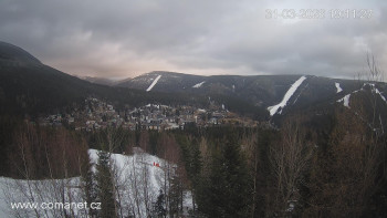 Město Špindlerův Mlýn