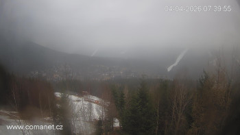 Město Špindlerův Mlýn