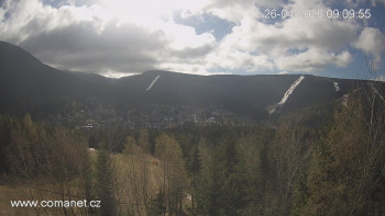 Město Špindlerův Mlýn