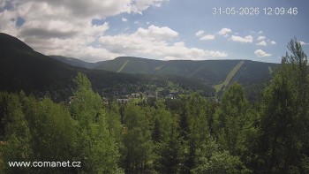 Město Špindlerův Mlýn