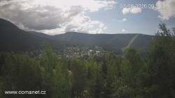 Bedřichov