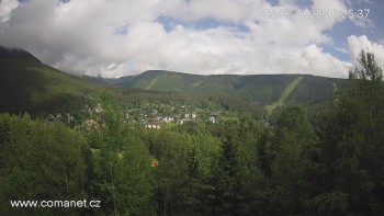 Město Špindlerův Mlýn