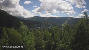 Město Špindlerův Mlýn