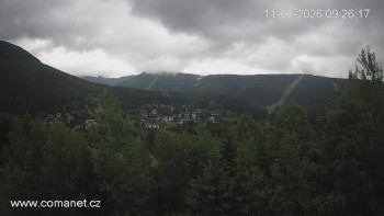 Město Špindlerův Mlýn