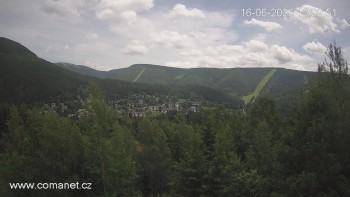Město Špindlerův Mlýn