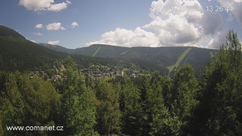 Město Špindlerův Mlýn