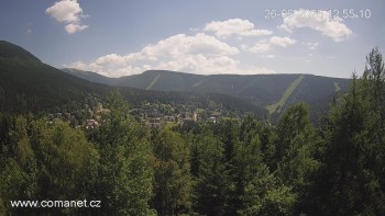 Město Špindlerův Mlýn