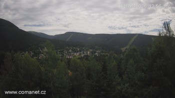 Město Špindlerův Mlýn