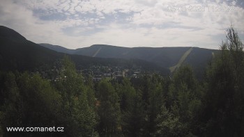 Město Špindlerův Mlýn