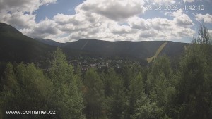 Miasto Szpindlerowy Młyn - Bedřichov - 8.8.2026 v 11:45