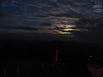 Lysá hora