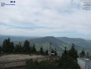 Lysá hora