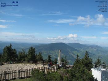 Lysá hora