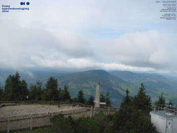 Lysá hora