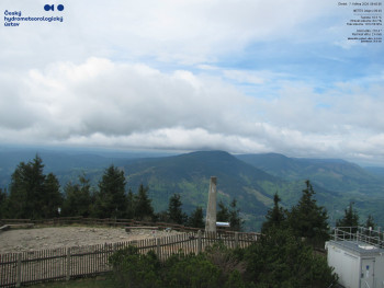 Lysá hora