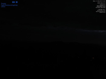 Lysá hora