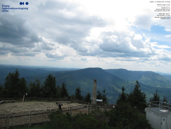 Lysá hora