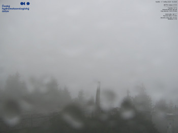 Lysá hora