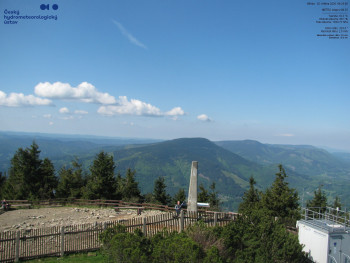 Lysá hora