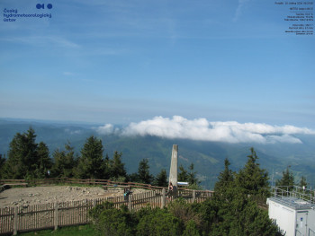 Lysá hora