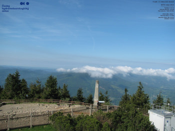 Lysá hora