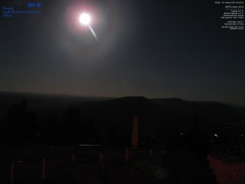 Lysá hora
