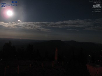 Lysá hora