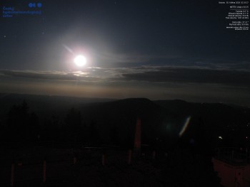 Lysá hora