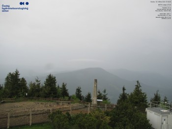 Lysá hora