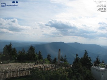 Lysá hora