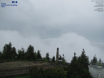 Lysá hora