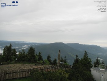 Lysá hora