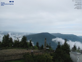 Lysá hora