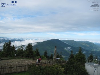 Lysá hora