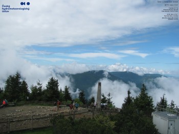 Lysá hora